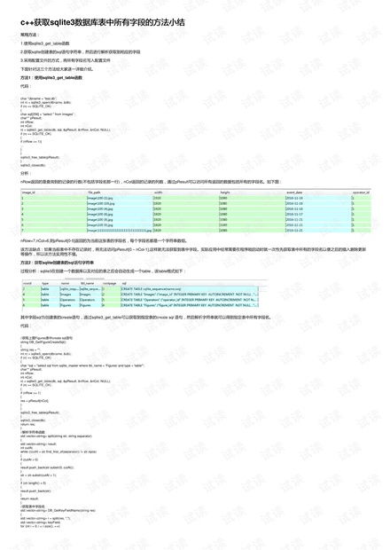 SQLite3數據庫表中獲取所有字段方法小結