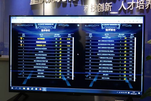 長江經濟帶產教聯盟云計算技能大賽在我校成功舉行，聚焦“云計算裝備技術服務”